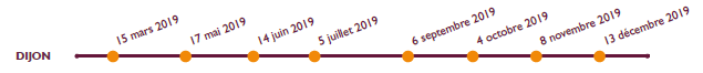 Frise des dejeuners de l interpro dijon